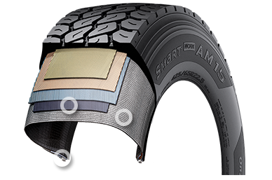 Hankook AM15 (4)
